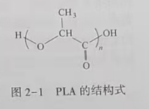 聚乳酸(PLA)是什么？(圖1)